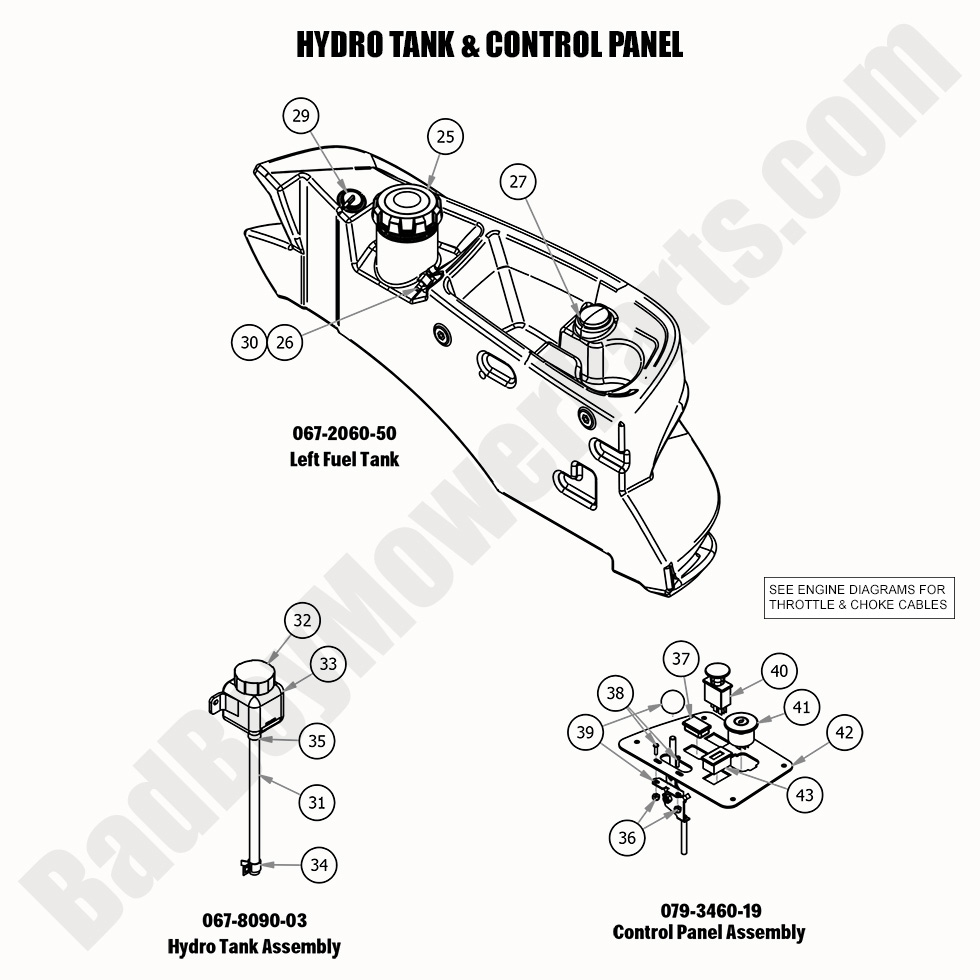 2020 Maverick - Hydro Tank & Control Panel